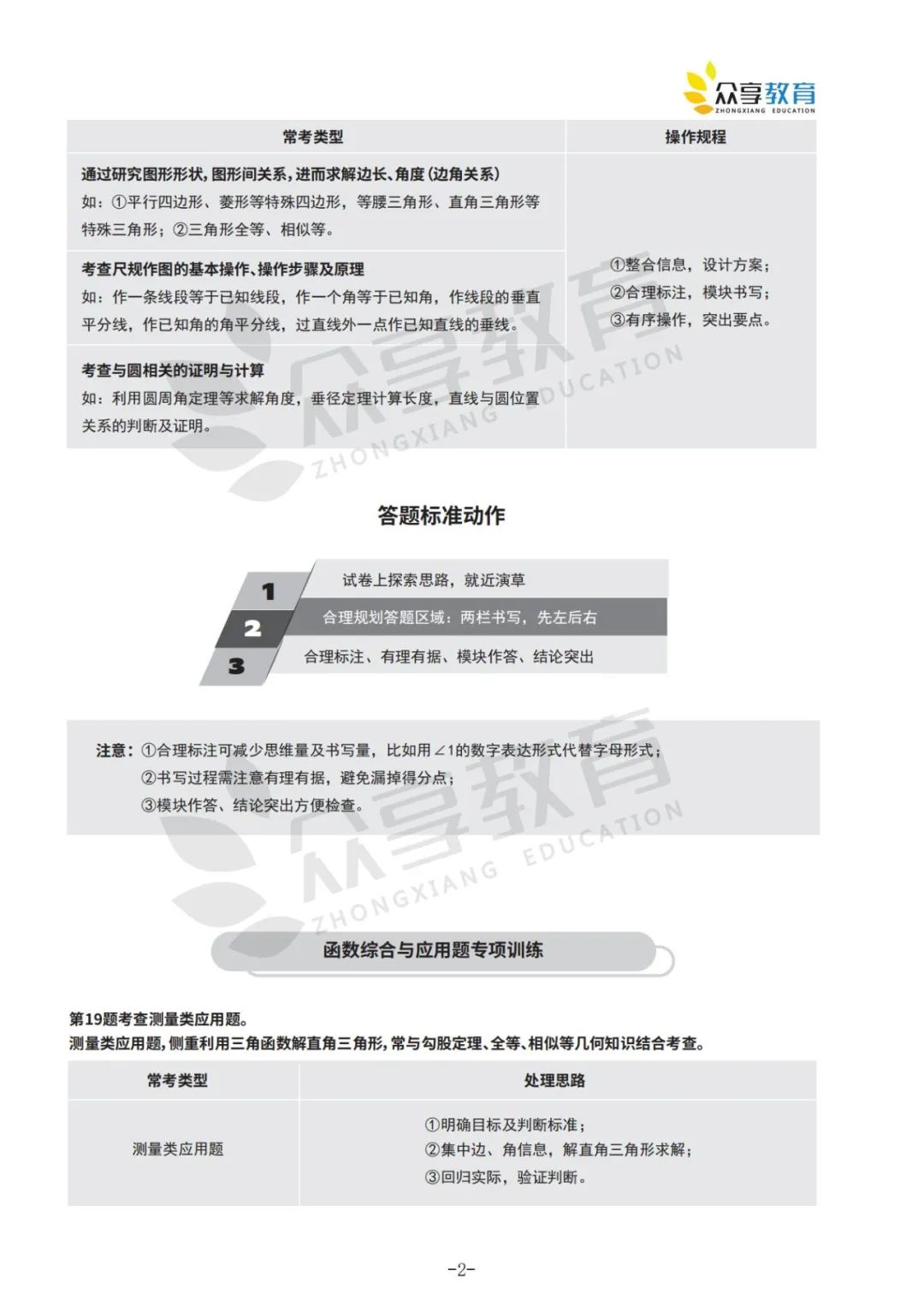 【中考冲刺秘籍NO.2】中考数学“解答题”实战技巧 第4张