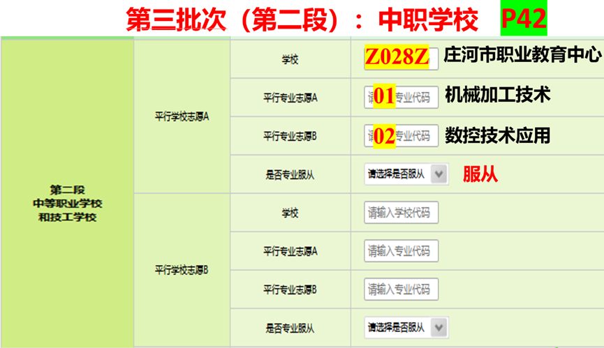 庄河市职业教育中心2024年中考填报志愿指导 第3张