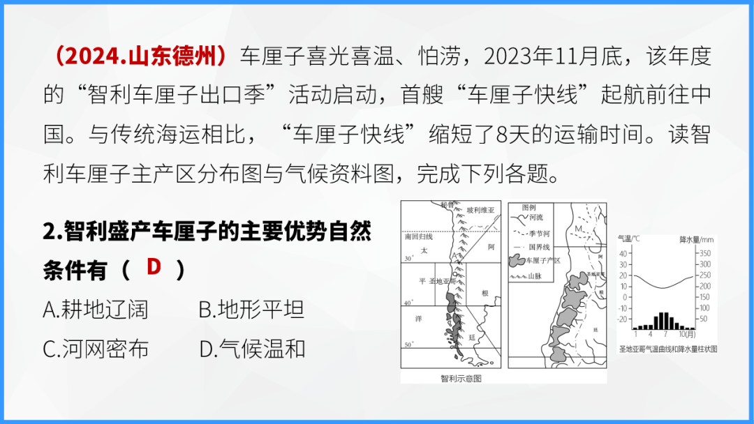 中考地理时事热点类型的命题分析 第92张