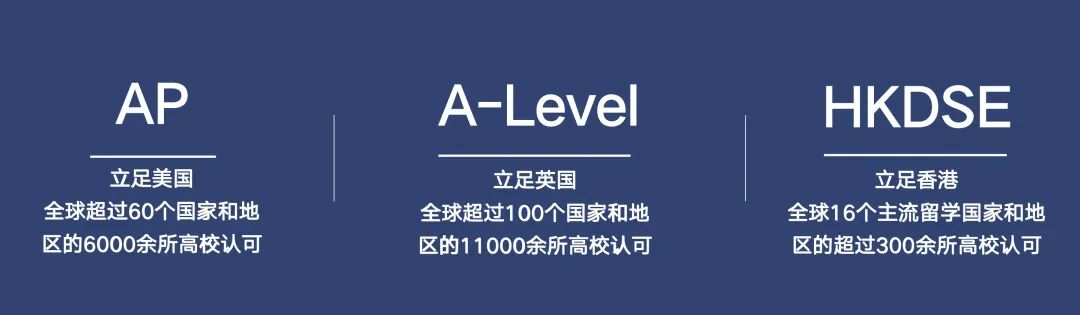 中考志愿如何填报?广东华侨中学中外合作办学项目2024年中考志愿填报指引 第16张