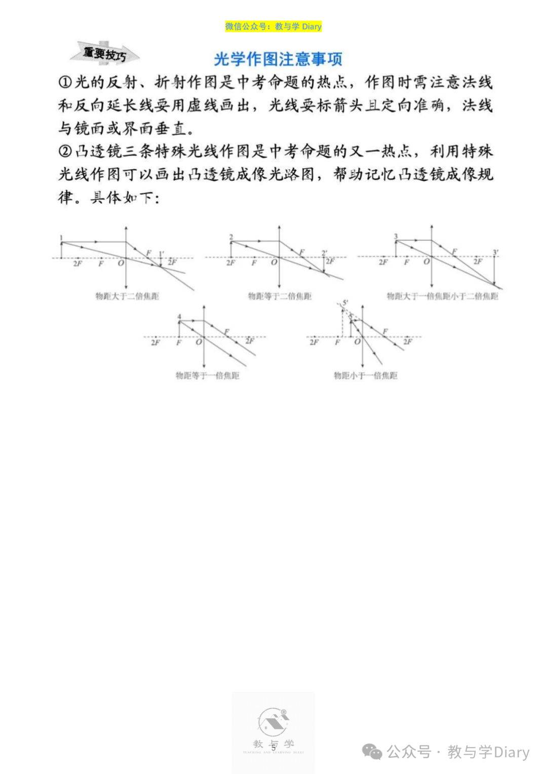 【中考物理】热点题型,知识点+解题技巧+例题讲解(电子版已提供) 第7张