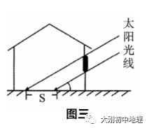 中考专训:经纬度与地球运动(精选50题) 第45张