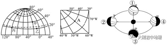 中考专训:经纬度与地球运动(精选50题) 第32张