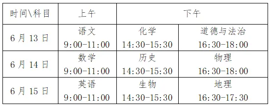 事关中考!聊城市教体局重要通知 第1张