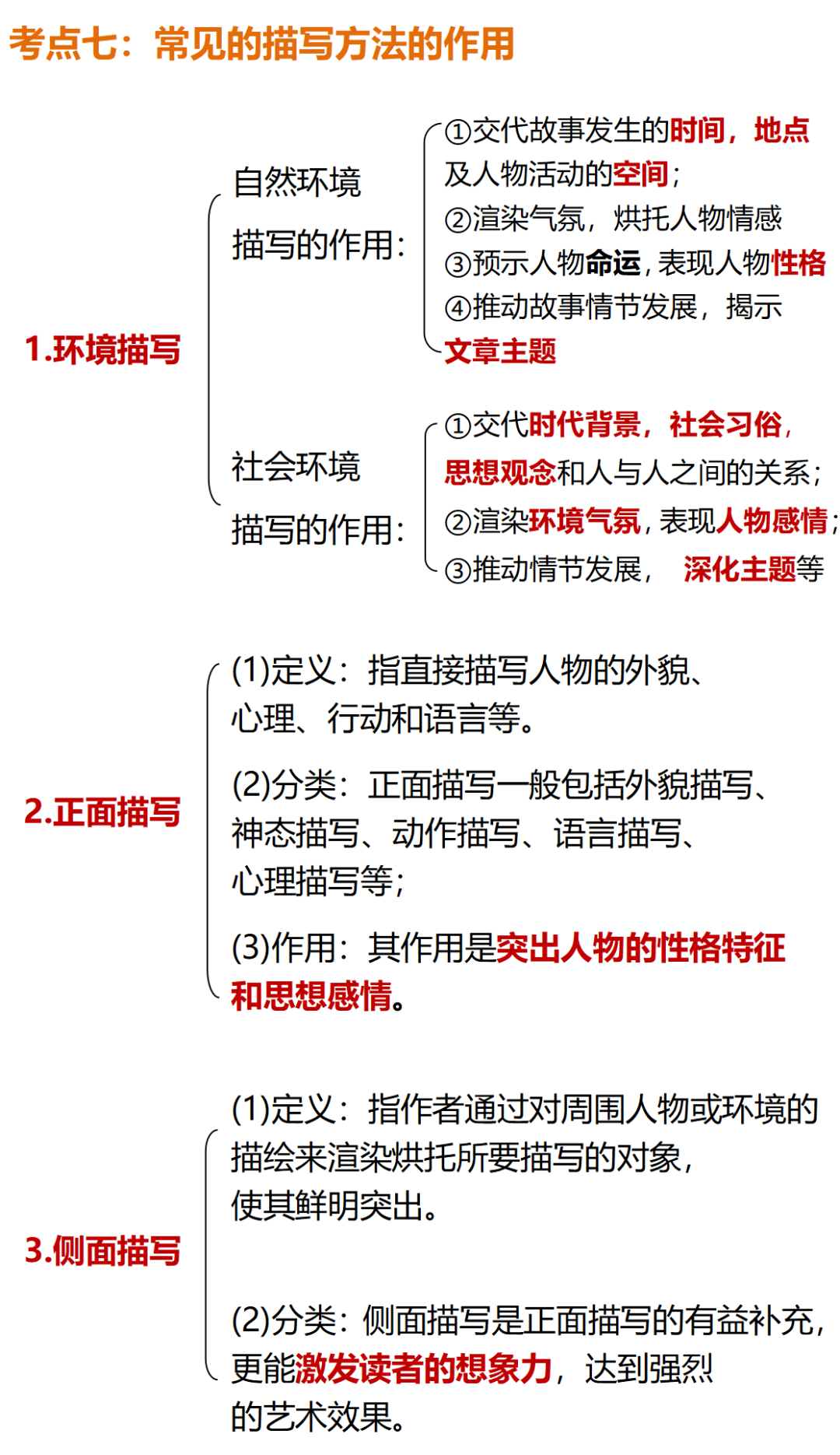 【小学语文】2024小升初语文阅读理解答题模板满分解题公式!(可打印) 第15张