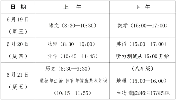 2024年福建中考时间_福建中考各科具体时间安排表总分多少考多少才能上重点高中 第5张