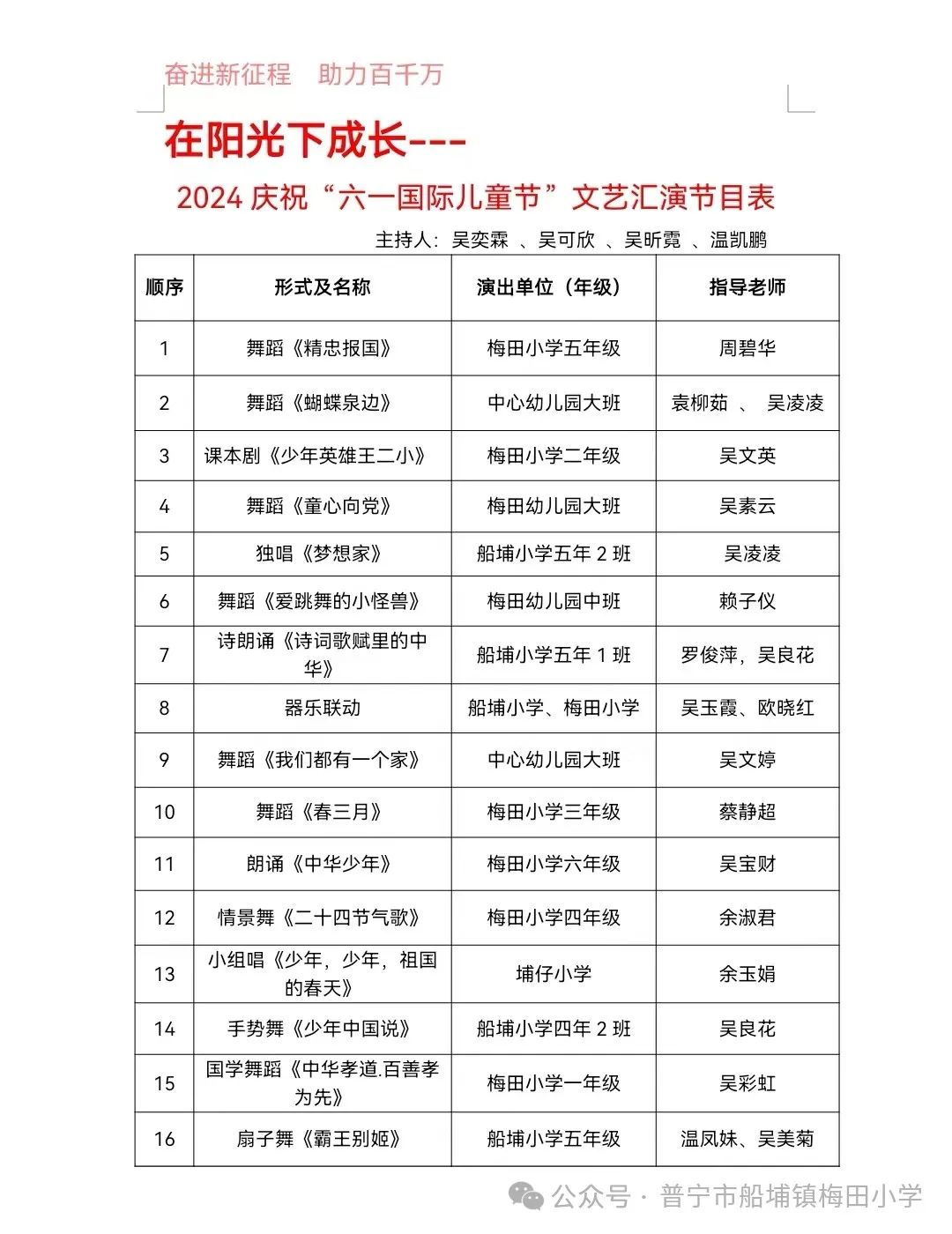 船埔镇小学举行“在阳光下成长”庆六一文艺汇演活动 第6张