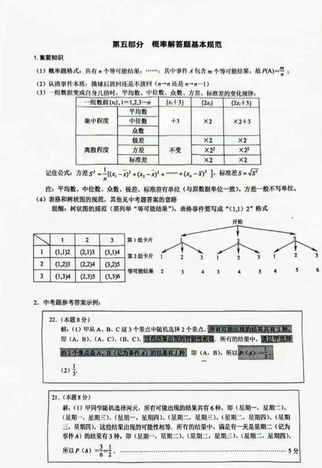 大动作!2024北京中考要严格判卷! 第5张