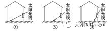 中考专训:经纬度与地球运动(精选50题) 第4张