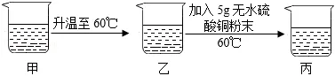 溶液|中考化学复习考点精讲9 第107张