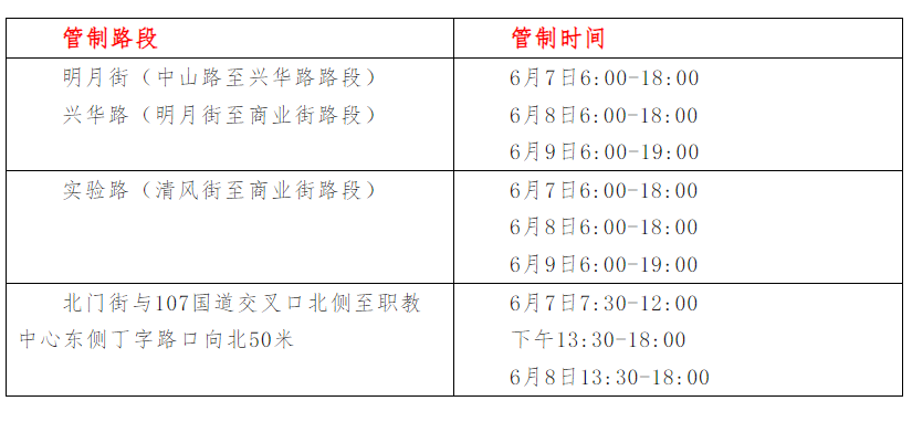 事关高考,临时交通管控! 第3张