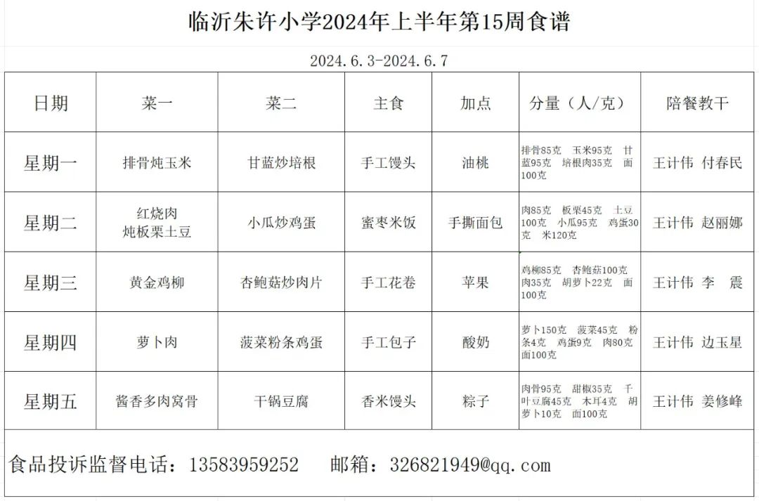 【每周食谱】临沂育才小学教育集团第15周营养食谱(2024年6月3日至6月7日) 第20张