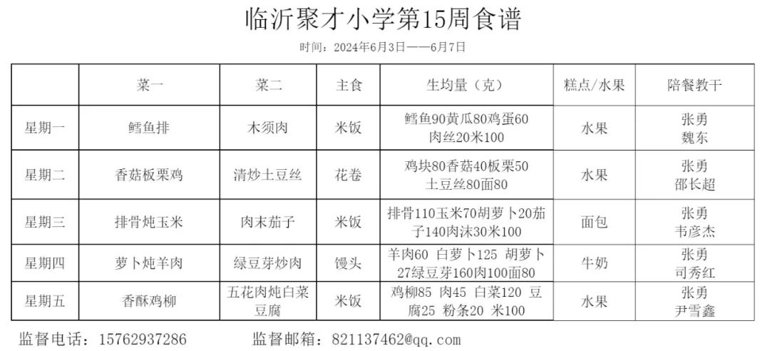 【每周食谱】临沂育才小学教育集团第15周营养食谱(2024年6月3日至6月7日) 第5张