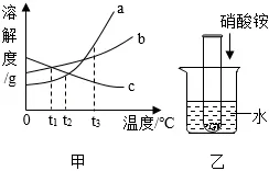 溶液|中考化学复习考点精讲9 第129张