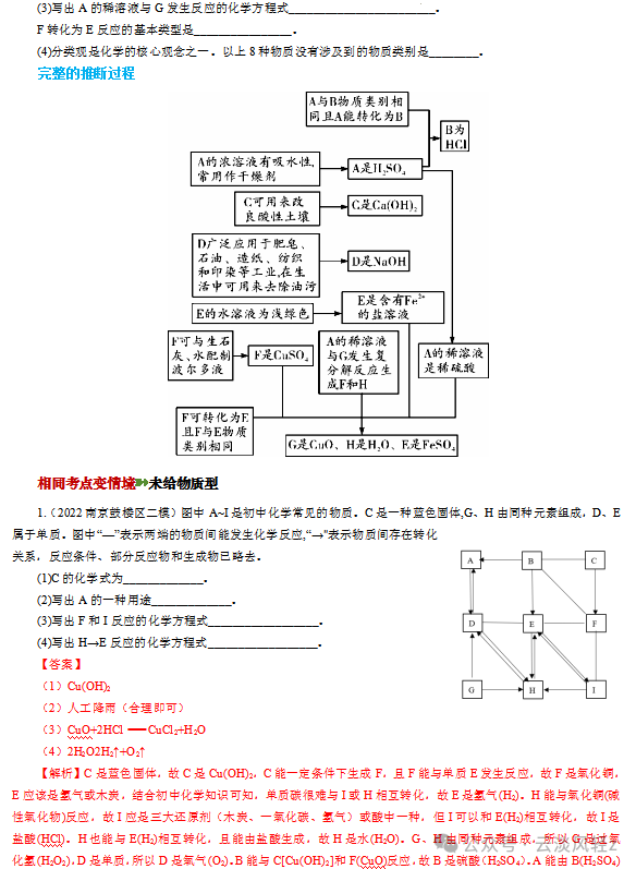 中考化学解题技巧5  物质的转化与推断 第5张