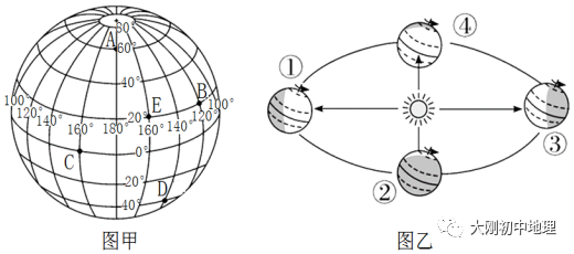 中考专训:经纬度与地球运动(精选50题) 第52张