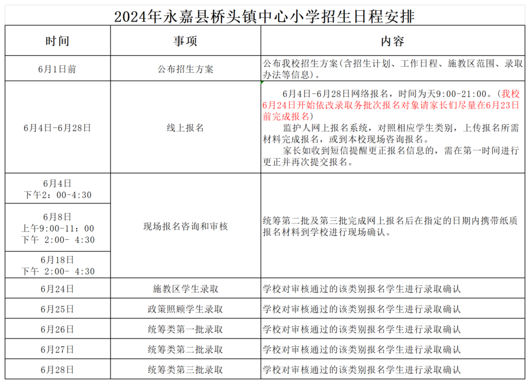 2024年永嘉县桥头镇中心小学招生公告 第5张