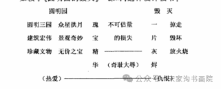 【宋家沟小学暨永丰中学志.论文】谈小学语文教学中的“微型教案”-关于板书设计的研究 第3张