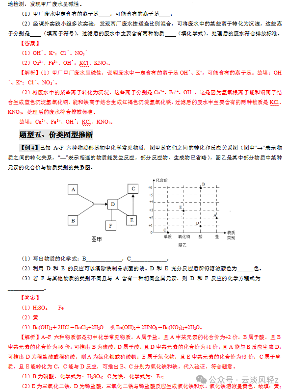 中考化学解题技巧5  物质的转化与推断 第10张