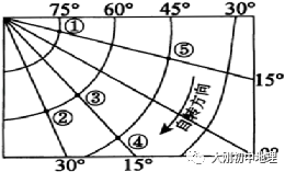 中考专训:经纬度与地球运动(精选50题) 第14张