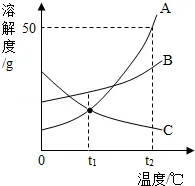 溶液|中考化学复习考点精讲9 第146张