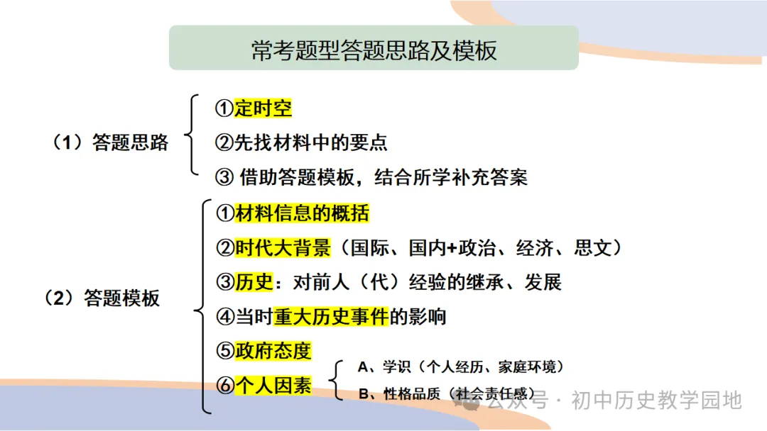 中考备考:答题系列3 如何做材料分析题 第10张