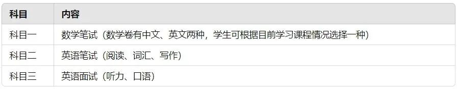 中考后还有机会!上实剑桥国际高中24秋招考情解析!上实剑桥好吗?笔试面试考情?考试时间?考试难度? 第9张