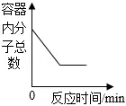 溶液|中考化学复习考点精讲9 第117张