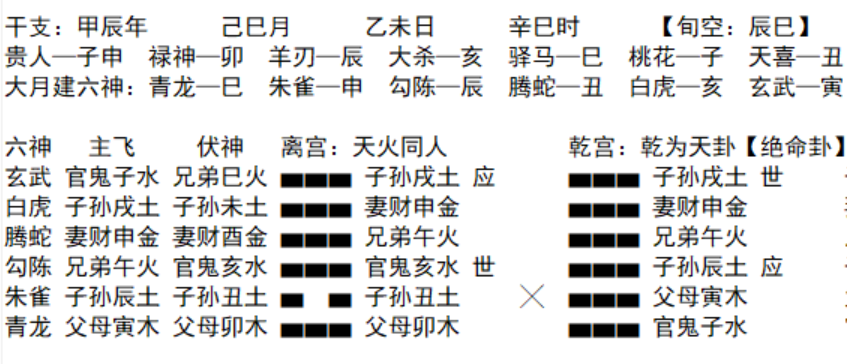 问小孩子中考＂冲＂刺 第1张