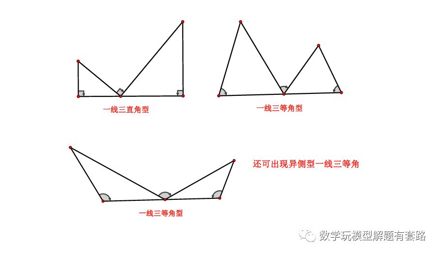 中考:因动点产生的三角形相似问题 第4张