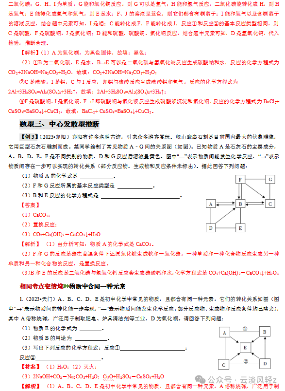 中考化学解题技巧5  物质的转化与推断 第7张