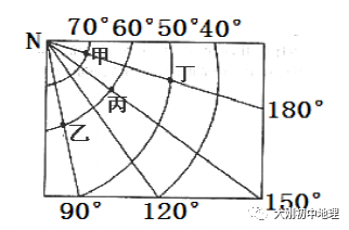 中考专训:经纬度与地球运动(精选50题) 第53张