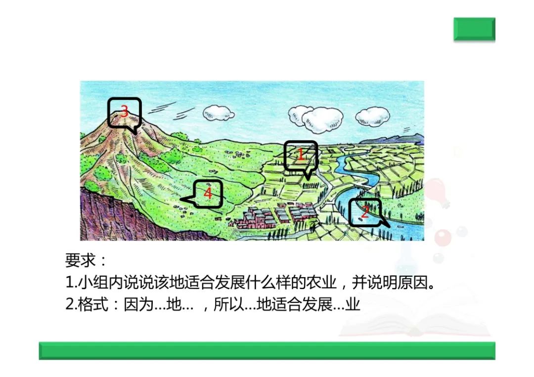 中考地理复习总结--地形专题 第21张