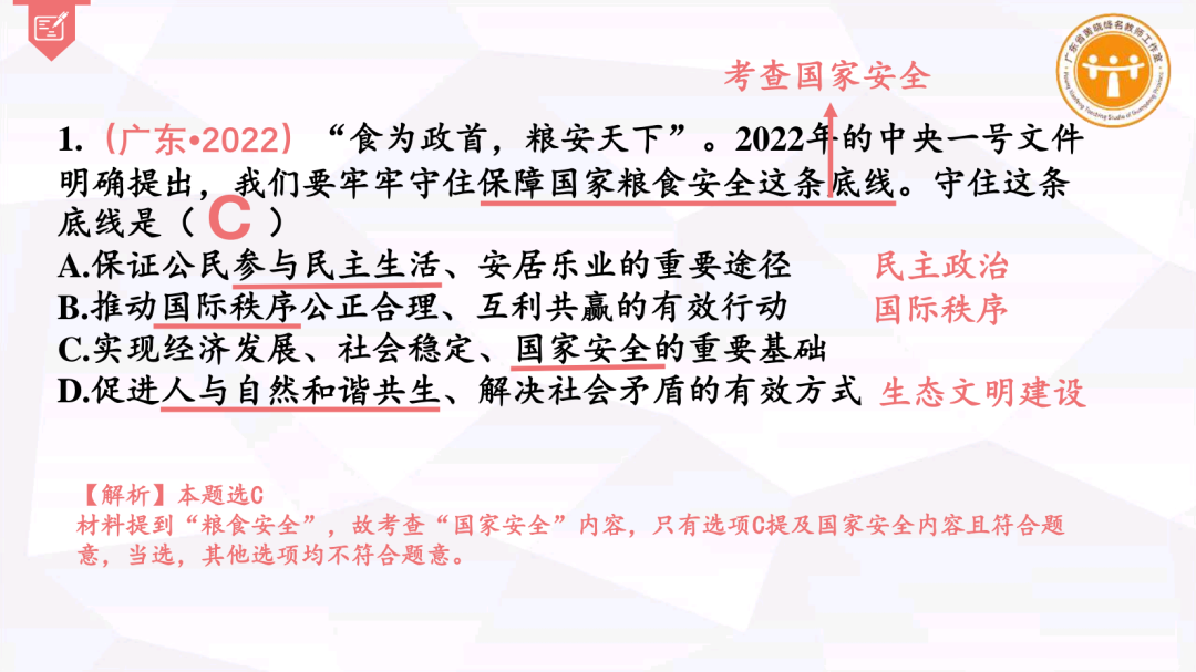 集体备课 I 中考专题复习《厚植爱国主义情怀 树立国家安全意识》 第20张