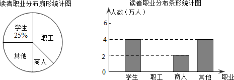 中考数学三模试卷 第28张