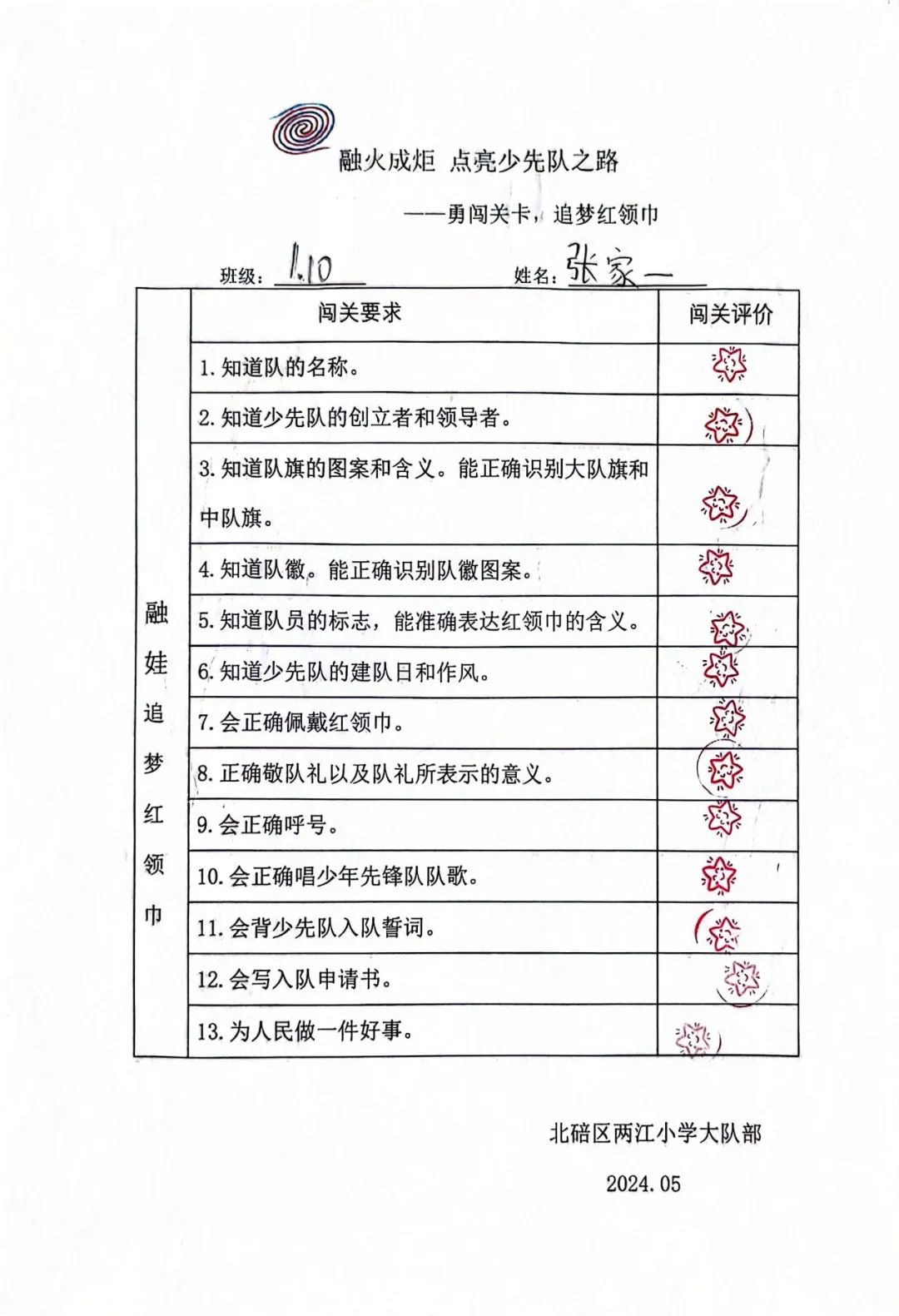 【两江德育·少先队活动】两江小学2024年“童心盛宴  欢乐六一”儿童节系列活动 第53张