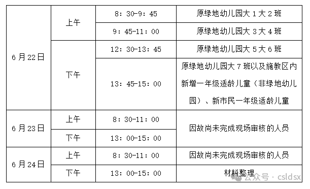 【绿小公告】常熟市绿地实验小学2024年秋季招生公告 第4张