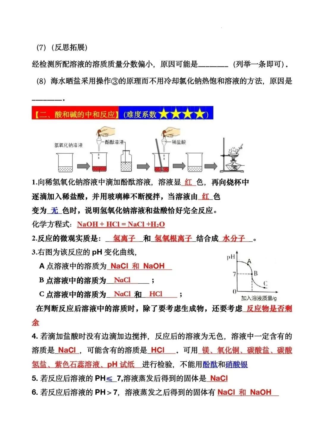 2024年中考化学十大实验(知识点总结+典例解析) 第3张