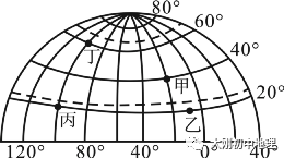 中考专训:经纬度与地球运动(精选50题) 第24张