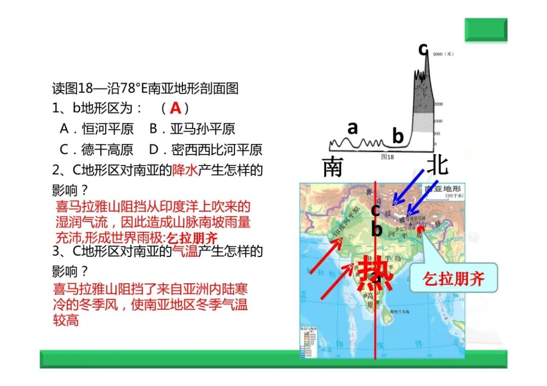 中考地理复习总结--地形专题 第19张