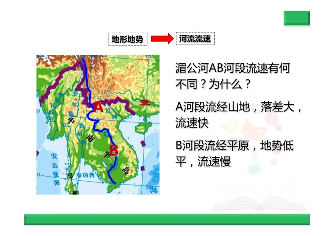 中考地理复习总结--地形专题 第15张