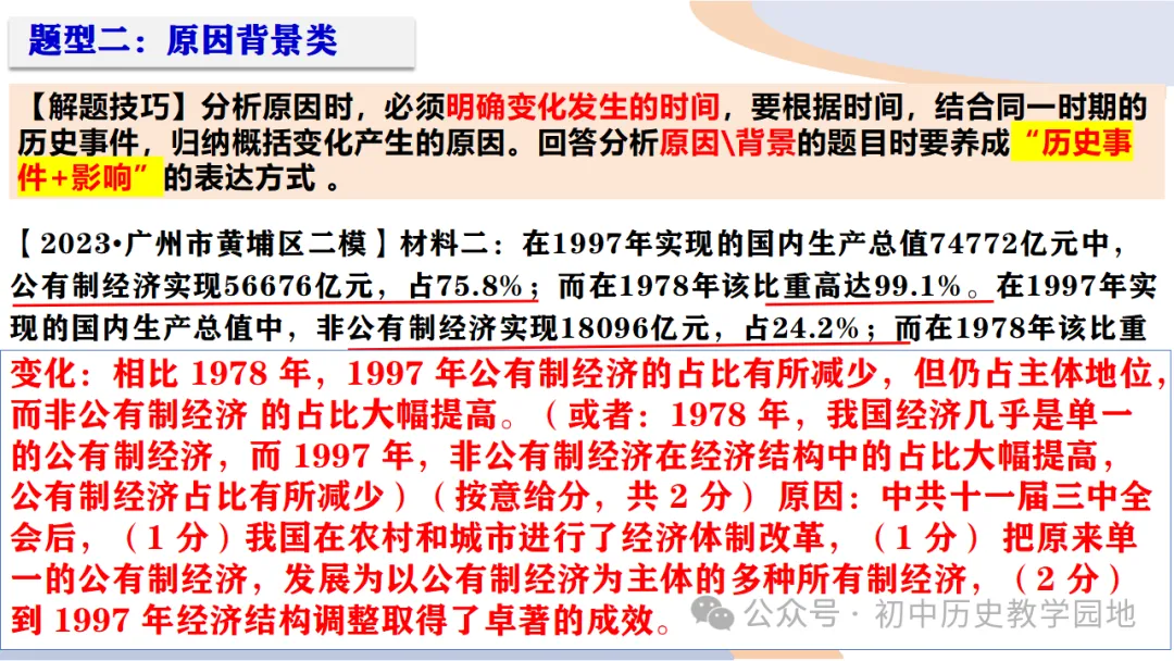 中考备考:答题系列3 如何做材料分析题 第13张