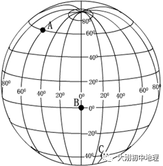 中考专训:经纬度与地球运动(精选50题) 第17张