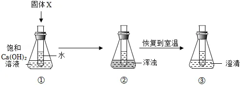 溶液|中考化学复习考点精讲9 第106张