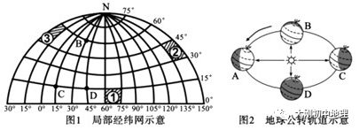 中考专训:经纬度与地球运动(精选50题) 第39张