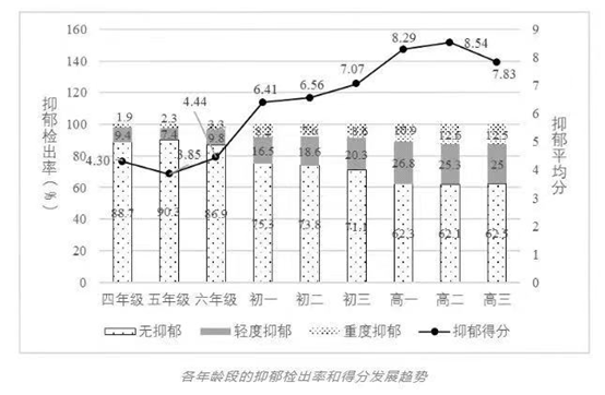 上海初中老师:中考分流,我见证不同家庭的挣扎 第3张