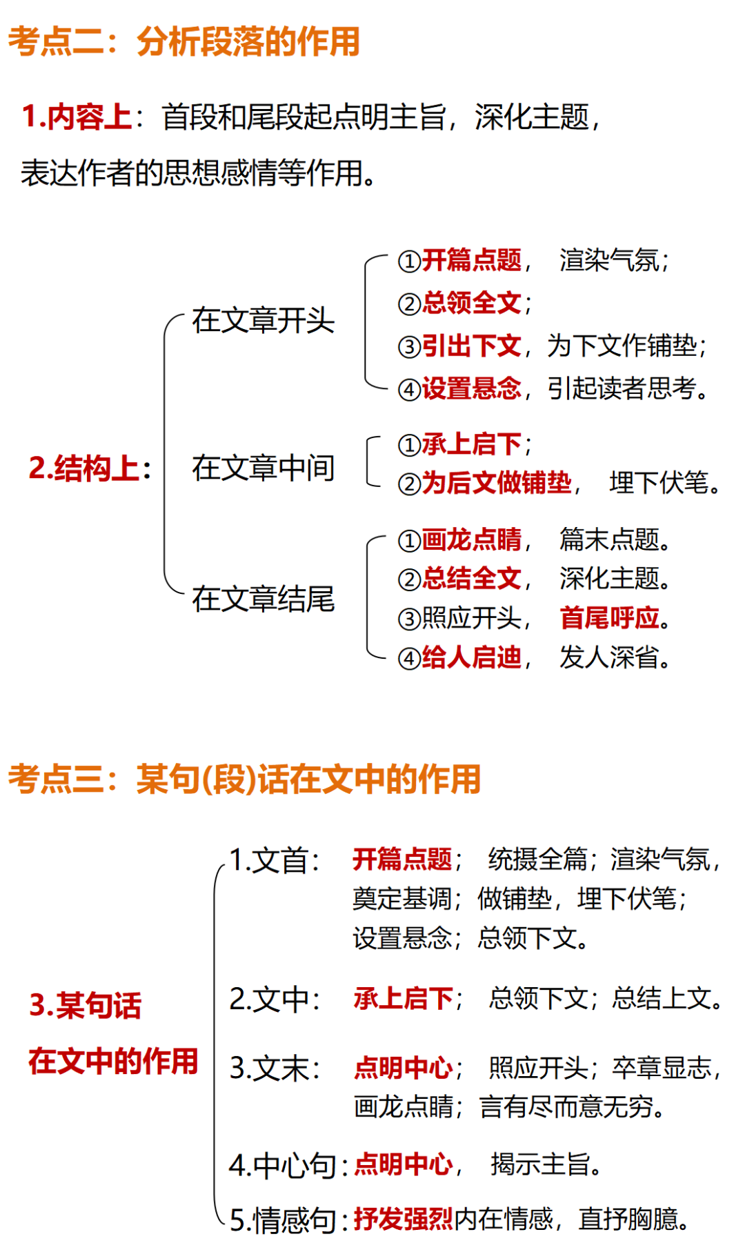 【小学语文】2024小升初语文阅读理解答题模板满分解题公式!(可打印) 第6张