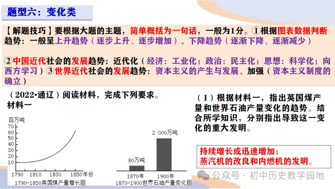 中考备考:答题系列3 如何做材料分析题 第20张