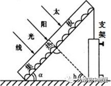 中考专训:经纬度与地球运动(精选50题) 第48张