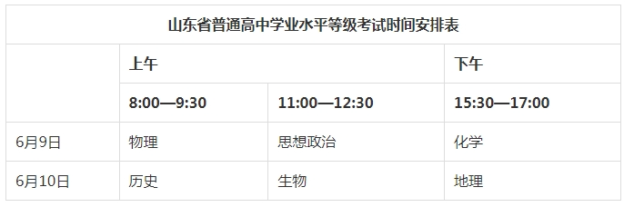 6月高考热点,这些重要时间节点一定要收藏! 第7张